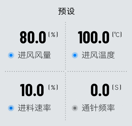 小型今年会喷雾干燥机H-Spray mini各参数设置 小型今年会喷雾干燥机H-Spray mini各参数设置