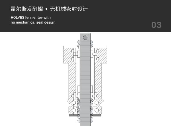 JINNIANHUI发酵罐无机械密封设计